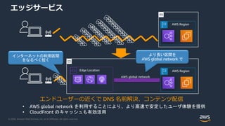 20201028 AWS Black Belt Online Seminar Amazon CloudFront deep dive | PDF