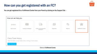How can you get registered with an FC?
You can get registered for a Fulfillment Centre from your Panel by clicking on the Support Tab -
Click on FulfillmentCentre
 