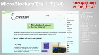 MicroBlocksって何！？(1/4) 2020年9月30日
v1.0.0リリース！
・Scratchライク
GPベース
ネイティブアプリ
ウェブアプリ
・デバイス
C/C++コードベース
- micro:bit
- Calliope
- Circuit Playgroud
- M5Stack
- M5StickC
- M5Atom
- ESP8266/ESP32
 