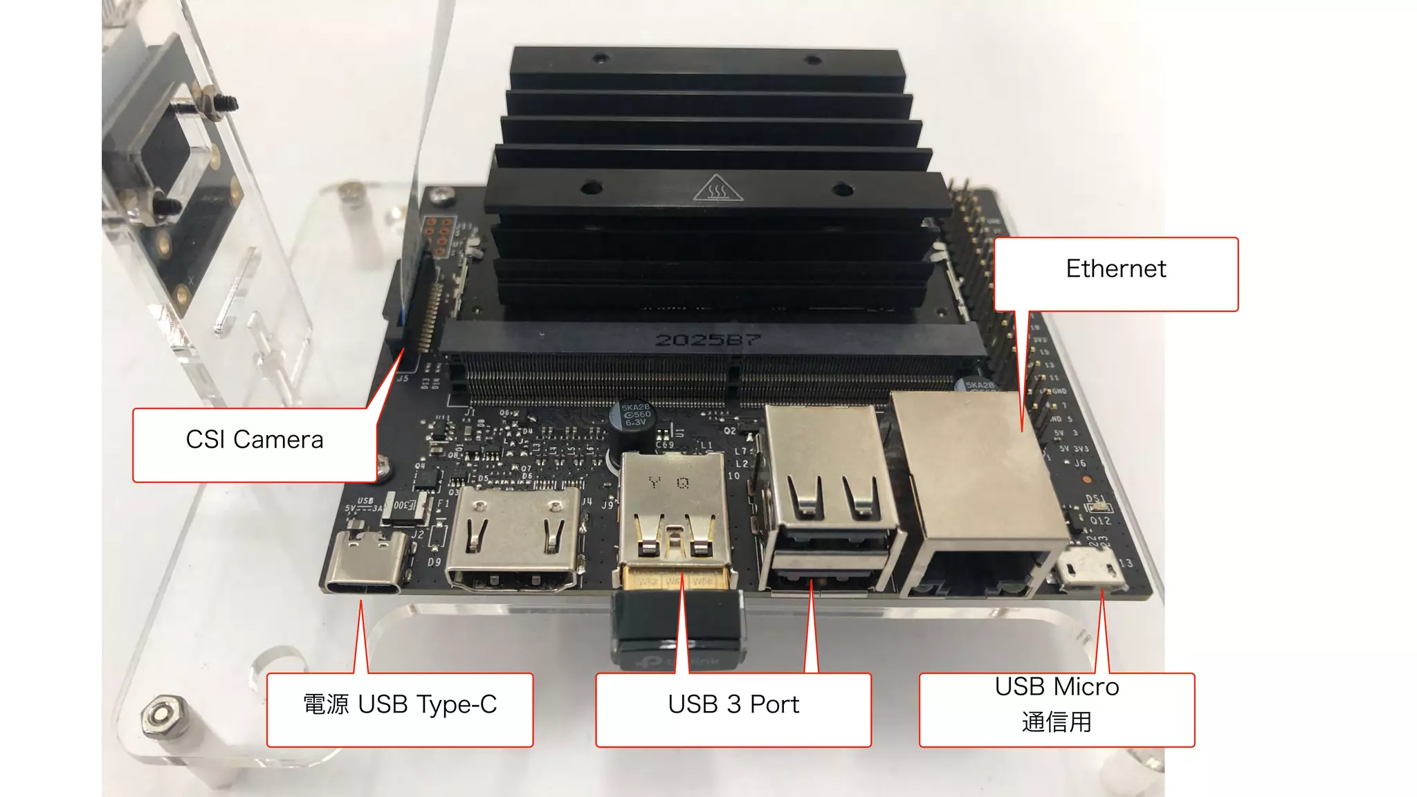 電源 USB Type-C USB 3 Port
USB Micro
通信用
Ethernet
USB 3 Port
CSI Camera
 