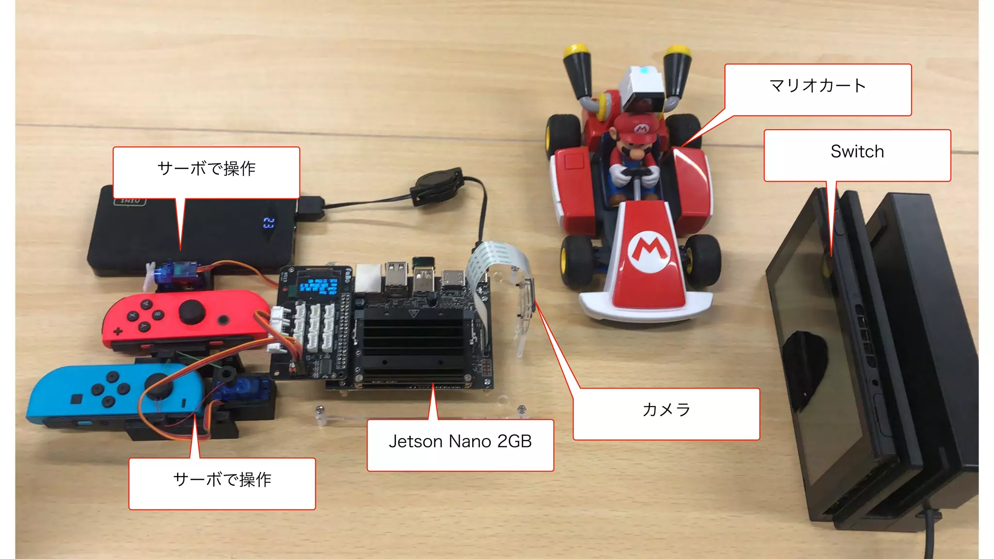 サーボで操作
サーボで操作
Jetson Nano 2GB
カメラ
マリオカート
Switch
 