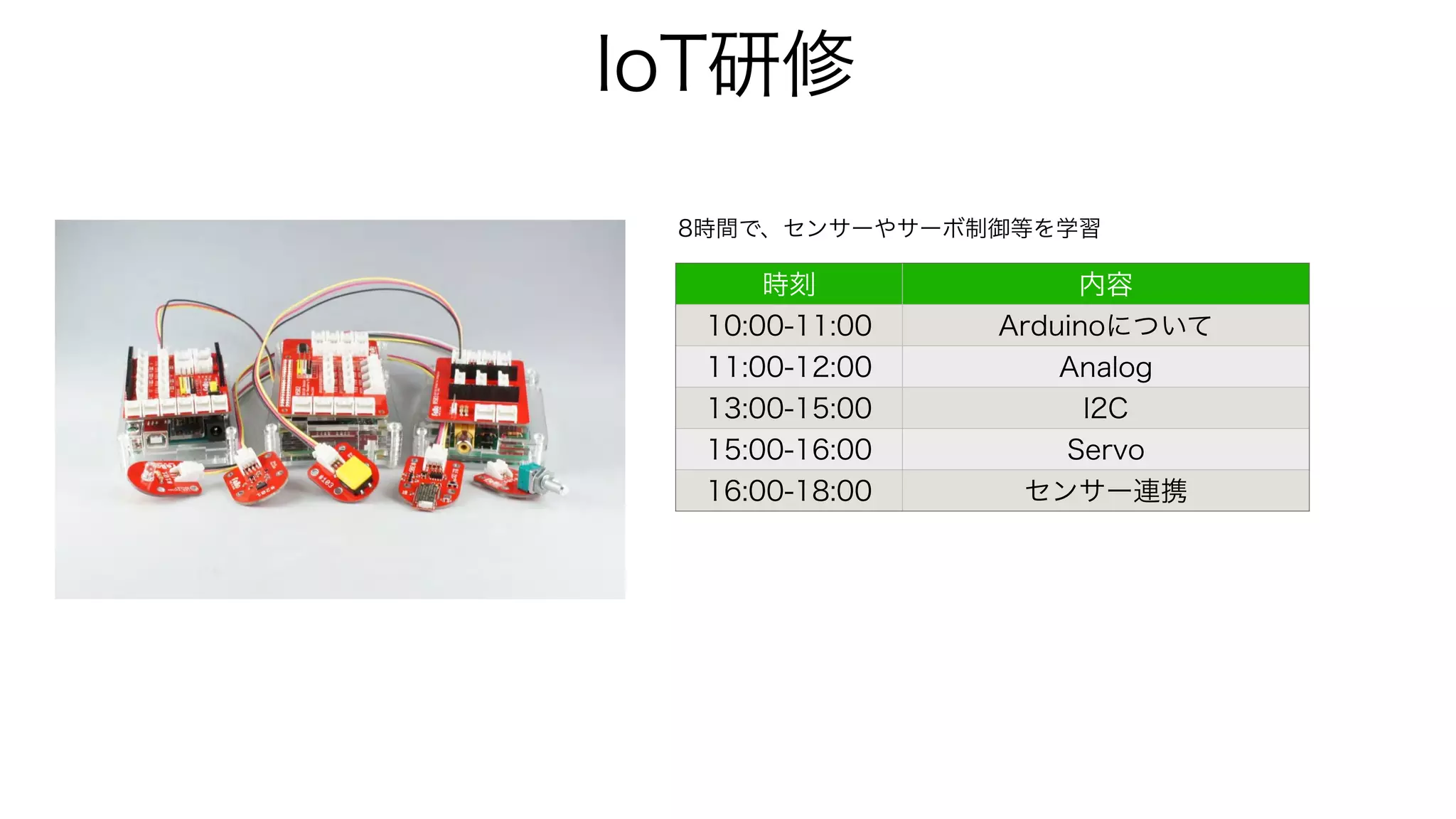 IoT研修
時刻 内容
10:00-11:00 Arduinoについて
11:00-12:00 Analog
13:00-15:00 I2C
15:00-16:00 Servo
16:00-18:00 センサー連携
8時間で、センサーやサーボ制御等を学習
 