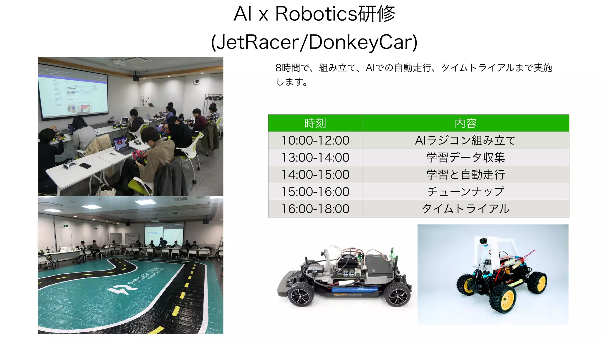 AI x Robotics研修
(JetRacer/DonkeyCar)
時刻 内容
10:00-12:00 AIラジコン組み立て
13:00-14:00 学習データ収集
14:00-15:00 学習と自動走行
15:00-16:00 チューンナップ
16:00-18:00 タイムトライアル
8時間で、組み立て、AIでの自動走行、タイムトライアルまで実施
します。
 