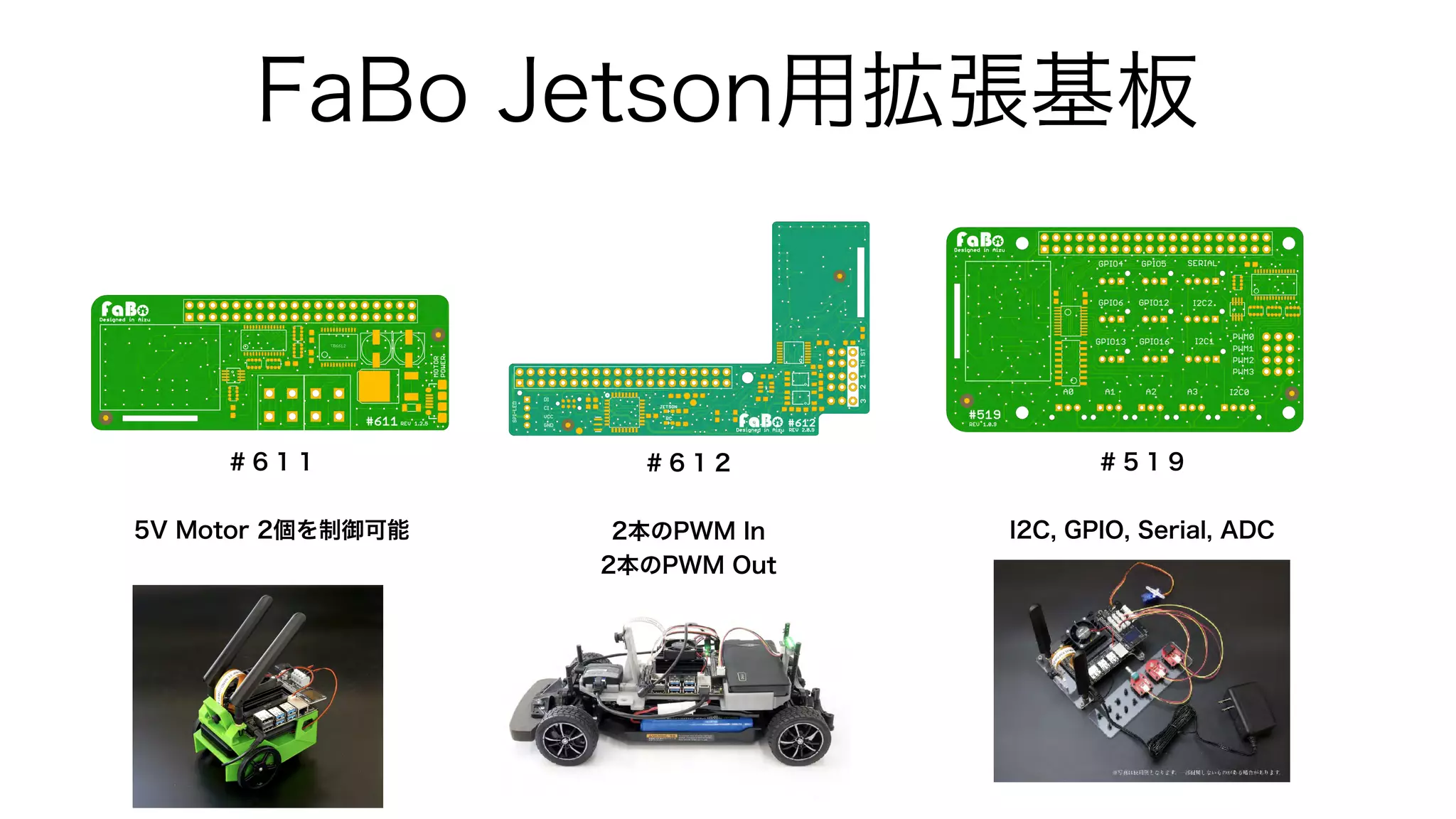 FaBo Jetson用拡張基板
＃６１２
2本のPWM In
2本のPWM Out
＃６１１
5V Motor 2個を制御可能
＃５１９
I2C, GPIO, Serial, ADC
 