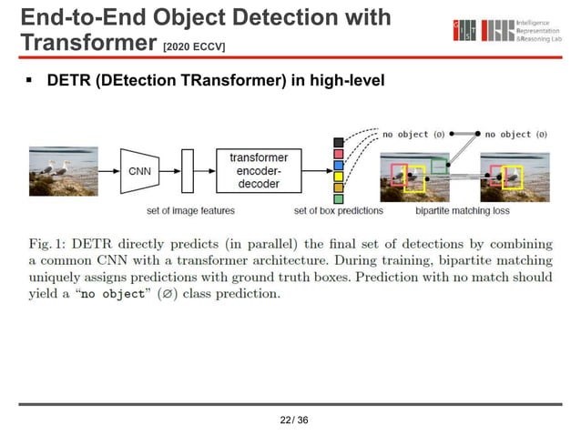 Transformer in Vision | PPTX
