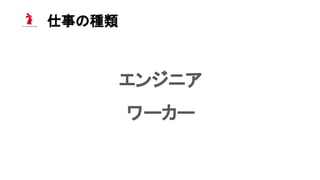 仕事の種類 
エンジニア 
ワーカー 
 