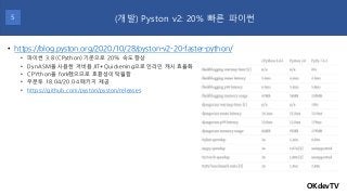 OKdevTV
(개발) Pyston v2: 20% 빠른 파이썬5
• https://blog.pyston.org/2020/10/28/pyston-v2-20-faster-python/
• 파이썬 3.8 (CPython) 기준으로 20% 속도 향상
• DynASM을 사용한 저비용 JIT+Quickening으로 인라인 캐시 효율화
• CPYthon을 fork했으므로 호환성이 탁월함
• 우분투 18.04/20.04 패키지 제공
• https://github.com/pyston/pyston/releases
 