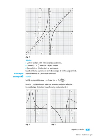 49Séquence 2 – MA01
Fig. 4
Solution
̈ Les trois fonctions ont le même ensemble de déﬁnition.
̈ Comme , la fonction f ne peut convenir.
̈ Comme , la fonction h ne peut convenir.
Seule la fonction g peut convenir (on ne demande pas de vériﬁer que g convient).
Dans cet exemple, on a procédé par élimination.
Énoncé
Soit f la fonction déﬁnie, pour , par .
Parmi les 3 courbes suivantes, une et une seulement représente la fonction f.
En procédant par élimination, trouver la courbe représentative de f.
Fig. 5 Fig. 6
y
i
j
0–1
–2
y '
1 2 3 4 xx'
1
2
3
x=2
Ꮿ
3
—
2
–
f 0( )
3
2
--=
h 1( ) 1=
x 1–≠ f x( )
x2 4x 1+ +
x 1+( )2
--------------------------=
y
i
j
–1
–2
y'
1 xx'
1
0
Ꮿ
–1
y
i
j
–1
–2
y'
1 xx '
1
2
0
Ꮿ
–1
Remarque
Exemple ¸
© Cned – Académie en ligne
 