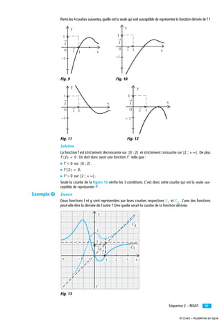 51Séquence 2 – MA01
Parmi les 4 courbes suivantes, quelle est la seule qui soit susceptible de représenter la fonction dérivée de f ?
Fig. 9 Fig. 10
Fig. 11 Fig. 12
Solution
La fonction f est strictement décroissante sur et strictement croissante sur . De plus
. On doit donc avoir une fonction telle que :
̈ sur .
̈ .
̈ sur .
Seule la courbe de la ﬁgure 10 vériﬁe les 3 conditions. C’est donc cette courbe qui est la seule sus-
ceptible de représenter .
Énoncé
Deux fonctions f et g sont représentées par leurs courbes respectives et . L’une des fonctions
peut-elle être la dérivée de l’autre ? Dire quelle serait la courbe de la fonction dérivée.
Fig. 13
i
j
–1
1
1
y
x0 i
j
–1
1
1
y
x0
i
j
–1
1
1
y
x
0 i
j
– 1
1
1
y
x
0
]0 ; 2[ ]2 ; + ∞[
f′ 2( ) 0= f′
f′ 0< ]0 ; 2[
f′ 2( ) 0=
f′ 0> ]2 ; + ∞[
f′
Cf Cg
y
x
y'
x' 0
i
j
1
2
Cg
Cf
2 31– 1
Exemple Ƹ
© Cned – Académie en ligne
 