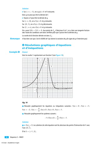 Séquence 2 – MA0152
Solution
̈ Sur , on a et f croissante.
Donc g ne peut pas être la dérivée de f.
̈ Voyons si f peut être la dérivée de g.
Sur , on a et g croissante.
Sur , on a et g décroissante.
Sur , on a et g croissante.
On a aussi . Aux points de d’abscisses 0 et 1, on a bien une tangente horizon-
tale.Toutes les conditions sont donc vériﬁées pour que f puisse être la dérivée de g.
La courbe de la fonction dérivée est donc .
Il faut bien voir que c’est le SIGNE de f qui donne la variation de g (le signe de g n’intervient pas).
¿ Résolutions graphiques d’équations
et d’inéquations
Énoncé
Voici la courbe Ꮿ représentant une fonction f (voir ﬁgure 14).
Fig. 14
³ Résoudre graphiquement les équations ou inéquations suivantes : ; ;
; ; ; ; .
· Résoudre graphiquement les systèmes suivants :
; .
Solution
³ ̈ . Les solutions de cette équation sont les abscisses des points d’intersection de Ꮿ avec
l’axe .
D’où .
] ∞– ; 1– [ g x( ) 0<
] ∞– ; 0[ f x( ) 0>
]0 ; 1[ f x( ) 0<
]1 ; + ∞[ f x( ) 0>
f 0( ) f 1( ) 0= = Cg
Cf
–1
y = –1
1
0 3 4
5
21
xx'
y
y'
j
i
–
4
3
x=2
Ꮿ
f x( ) 0= f x( ) 1–=
f x( ) 2–= f x( )
4
3
--–= f x( ) 0≤ f x( ) 0> f x( ) 1–<
1– f x( ) 0≤ ≤
4
3
--– f x( ) 1–< <
f x( ) 0=
O ; i( )
S 1 ; 3–{ }=
Remarque
Exemple ƹ
© Cned – Académie en ligne
 