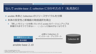 なんで ansible-base と collection に分かれたの？（私見含む）
 ansible 本体と Collection のリリースサイクルを分類
 本体の安定性と新機能の取捨選択を両立
 「新しいモジュールを使いたいけど ansible のバージョンアップは
影響が大きそうでできない・・」といった悩みがなくなりそう
10
ansible-base 2.10
基本機能
標準モジュール
必要な Collection の
インストール・アップデート
Collection 群
※ FQCN: Fully Qualified Collection Name
※ Collection を取り巻く概要: https://github.com/ansible-collections/overview
※ 参考 Collections signal major shift in Ansible ecosystem https://www.jeffgeerling.com/blog/2020/collections-signal-major-shift-ansible-ecosystem
 