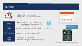 自己紹介
3
所属
（株）エーピーコミュニケーションズ
技術開発部 自動化グループ
業務 ネットワーク自動化の支援、各種アウトプット
コミュニティ Ansible ユーザー会、JANOG など
共著
寄稿
Ansible 実践ガイド 第3版
Software Design 2018年12月号 他
横地 晃 @akira6592
https://book.impress.co.jp/books/1118101094
https://tekunabe.hatenablog.jp/
てくなべ（ブログ）
kindle 版半額！
（10/7現在）
 