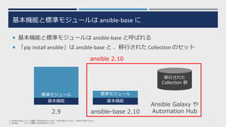 基本機能と標準モジュールは ansible-base に
 基本機能と標準モジュールは ansible-base と呼ばれる
 「pip install ansible」は ansible-base と 、移行された Collection のセット
7
2.9 ansible-base 2.10
基本機能
標準モジュール
基本機能
標準モジュール
ansible 2.10
移行された
Collection 群
Ansible Galaxy や
Automation Hub
※ ansible-base リリース履歴: 2020/08/14 2.10.0、2020/09/15 2.10.1、2020/10/06 2.10.2
※ ansible リリース履歴: 2020/09/23 2.10.0
 