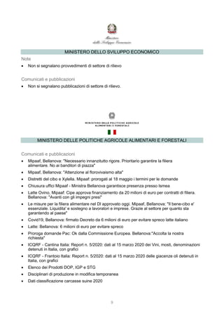 9
MINISTERO DELLO SVILUPPO ECONOMICO
Note
 Non si segnalano provvedimenti di settore di rilievo
Comunicati e pubblicazioni
 Non si segnalano pubblicazioni di settore di rilievo.
MINISTERO DELLE POLITICHE AGRICOLE ALIMENTARI E FORESTALI
Comunicati e pubblicazioni
 Mipaaf, Bellanova: "Necessario innanzitutto rigore. Prioritario garantire la filiera
alimentare. No ai banditori di piazza"
 Mipaaf, Bellanova: "Attenzione al florovivaismo alta"
 Distretti del cibo e Xylella. Mipaaf: prorogati al 18 maggio i termini per le domande
 Chiusura uffici Mipaaf - Ministra Bellanova garantisce presenza presso Ismea
 Latte Ovino, Mipaaf: Cipe approva finanziamento da 20 milioni di euro per contratti di filiera.
Bellanova: "Avanti con gli impegni presi"
 Le misure per la filiera alimentare nel Dl approvato oggi. Mipaaf, Bellanova: "Il bene-cibo e'
essenziale. Liquidita' e sostegno a lavoratori e imprese. Grazie al settore per quanto sta
garantendo al paese"
 Covid19, Bellanova: firmato Decreto da 6 milioni di euro per evitare spreco latte italiano
 Latte: Bellanova: 6 milioni di euro per evitare spreco
 Proroga domande Pac: Ok dalla Commissione Europea. Bellanova:"Accolta la nostra
richiesta"
 ICQRF - Cantina Italia: Report n. 5/2020: dati al 15 marzo 2020 dei Vini, mosti, denominazioni
detenuti in Italia, con grafici
 ICQRF - Frantoio Italia: Report n. 5/2020: dati al 15 marzo 2020 delle giacenze oli detenuti in
Italia, con grafici
 Elenco dei Prodotti DOP, IGP e STG
 Disciplinari di produzione in modifica temporanea
 Dati classificazione carcasse suine 2020
 