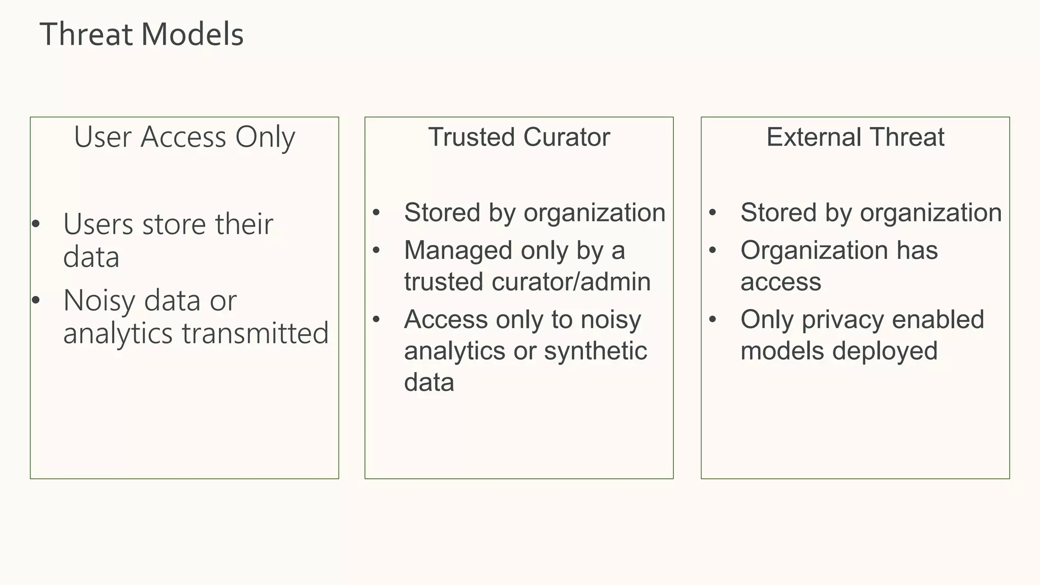 Threat Models
User Access Only
• Users store their
data
• Noisy data or
analytics transmitted
Trusted Curator
• Stored by organization
• Managed only by a
trusted curator/admin
• Access only to noisy
analytics or synthetic
data
External Threat
• Stored by organization
• Organization has
access
• Only privacy enabled
models deployed
 
