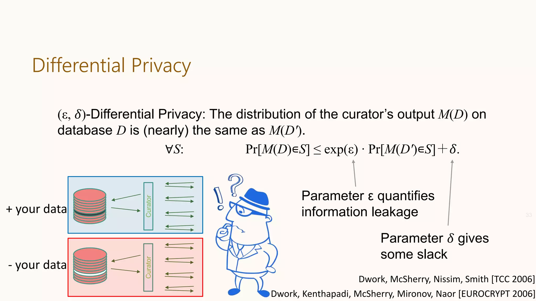 (ε, 𝛿)-Differential Privacy: The distribution of the curator’s output M(D) on
database D is (nearly) the same as M(D′).
Differential Privacy
33
Curator
Parameter ε quantifies
information leakage
∀S: Pr[M(D)∊S] ≤ exp(ε) ∙ Pr[M(D′)∊S]＋𝛿.Curator
Parameter 𝛿 gives
some slack
Dwork, Kenthapadi, McSherry, Mironov, Naor [EUROCRYPT 2006]
+ your data
- your data
Dwork, McSherry, Nissim, Smith [TCC 2006]
 
