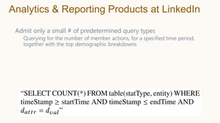 Admit only a small # of predetermined query types
Querying for the number of member actions, for a specified time period,
together with the top demographic breakdowns
Analytics & Reporting Products at LinkedIn
 