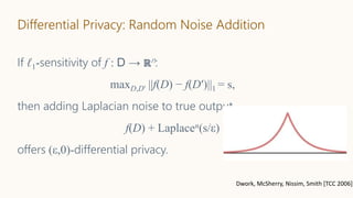 Differential Privacy: Random Noise Addition
If ℓ1-sensitivity of f : D → ℝn:
maxD,D′ ||f(D) − f(D′)||1 = s,
then adding Laplacian noise to true output
f(D) + Laplacen(s/ε)
offers (ε,0)-differential privacy.
Dwork, McSherry, Nissim, Smith [TCC 2006]
 