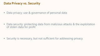 Data Privacy vs. Security
• Data privacy: use & governance of personal data
• Data security: protecting data from malicious attacks & the exploitation
of stolen data for profit
• Security is necessary, but not sufficient for addressing privacy.
 