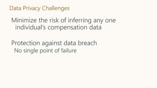 Data Privacy Challenges
Minimize the risk of inferring any one
individual’s compensation data
Protection against data breach
No single point of failure
 
