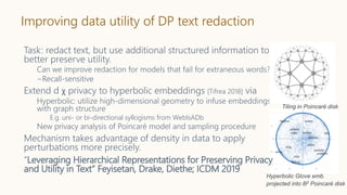 Improving data utility of DP text redaction
Task: redact text, but use additional structured information to
better preserve utility.
Can we improve redaction for models that fail for extraneous words?
~Recall-sensitive
Extend d χ privacy to hyperbolic embeddings [Tifrea 2018] via
Hyperbolic: utilize high-dimensional geometry to infuse embeddings
with graph structure
E.g. uni- or bi-directional syllogisms from WebIsADb
New privacy analysis of Poincaré model and sampling procedure
Mechanism takes advantage of density in data to apply
perturbations more precisely.
“Leveraging Hierarchical Representations for Preserving Privacy
and Utility in Text” Feyisetan, Drake, Diethe; ICDM 2019
Tiling in Poincaré disk
Hyperbolic Glove emb.
projected into B2 Poincaré disk
 