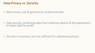 Data Privacy vs. Security
• Data privacy: use & governance of personal data
• Data security: protecting data from maliciou...