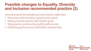 Possible changes to Equality, Diversity
and Inclusion recommended practice (2)
Framed around the possible journey a board might take:
• Assessing understanding, systems and culture
• Setting context-specific and realistic goals
• Taking action and monitoring EDI performance
• Publishing performance information and learning
 