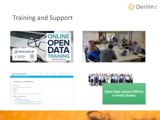 Training and Support
14
Open Data Liaison Officers
in Public Bodies
 