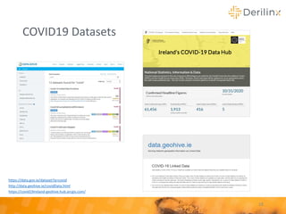 COVID19 Datasets
18
https://data.gov.ie/dataset?q=covid
http://data.geohive.ie/covidData.html
https://covid19ireland-geohive.hub.arcgis.com/
 