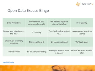 Open Data Excuse Bingo
6
Data Protection
I don't mind, but
someone else might
We have to organise
internal data first
Poor Quality
People may misinterpret
the data
It's too big
There's already a project
to...
Lawyers want a custom
License
We will get too many
enquiries
Thieves will use it It's too complicated We'll get spam
There's no API It's not very interesting
We might want to use it
in a paper
What if we want to sell it
later
http://bit.ly/Ymzy0a
 
