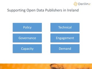 Supporting Open Data Publishers in Ireland
8
Policy
Governance
Capacity
Technical
Engagement
Demand
 