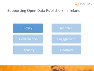Supporting Open Data Publishers in Ireland
9
Policy
Governance
Capacity
Technical
Engagement
Demand
 