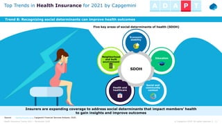 11© Capgemini 2020. All rights reserved |Health Insurance Trends 2021 – November 2020
Top Trends in Health Insurance for 2...