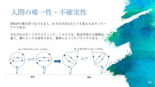 14
人間の唯一性・不確実性
オートポイエティック・システム
環境
オートポイエティック・システム
環境
SMAPの歌を待つまでもなく，わざわざ言わなくても私たちはオンリー
ワンである。
それぞれのオートポイエティック・システムは，相互作用する領域が
違う。種によっても固有であり，個体によってもバラバラである。
 