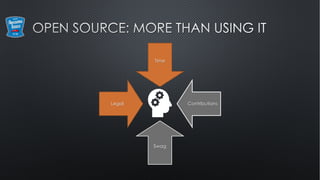 Time
Contributions
Swag
Legal
 