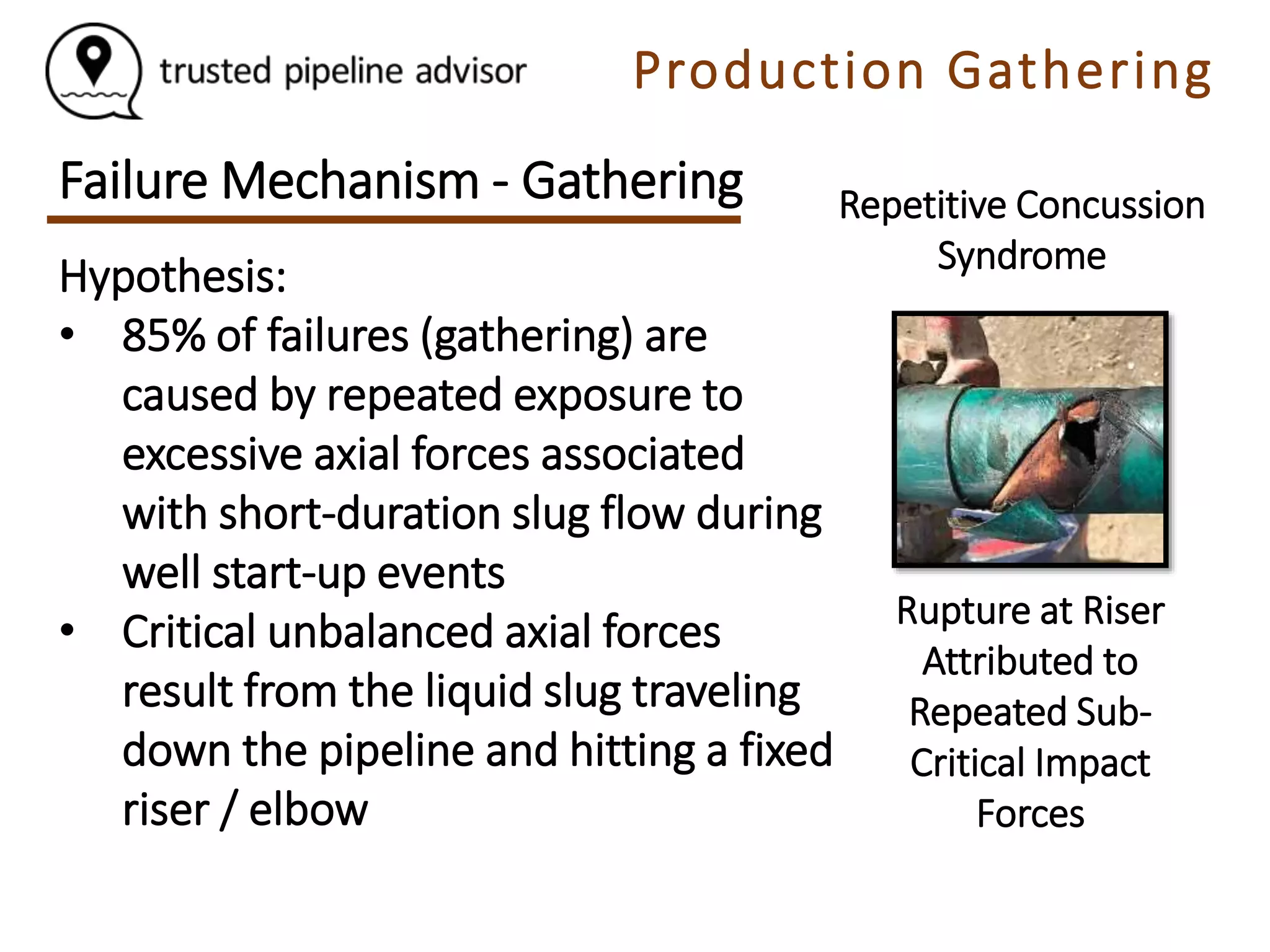 Pipeline Risk Assessment - Composite Pipelines