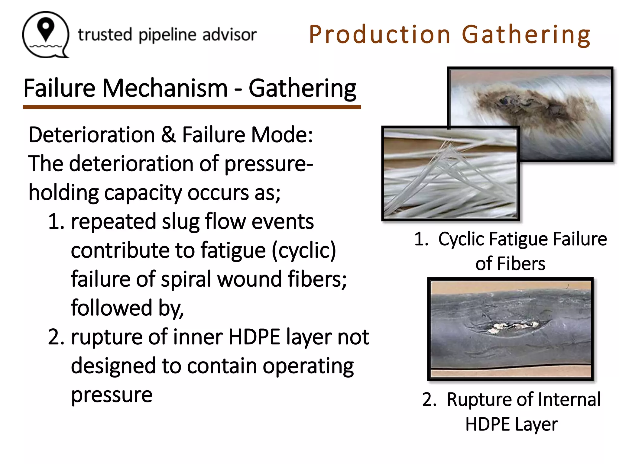 Pipeline Risk Assessment - Composite Pipelines