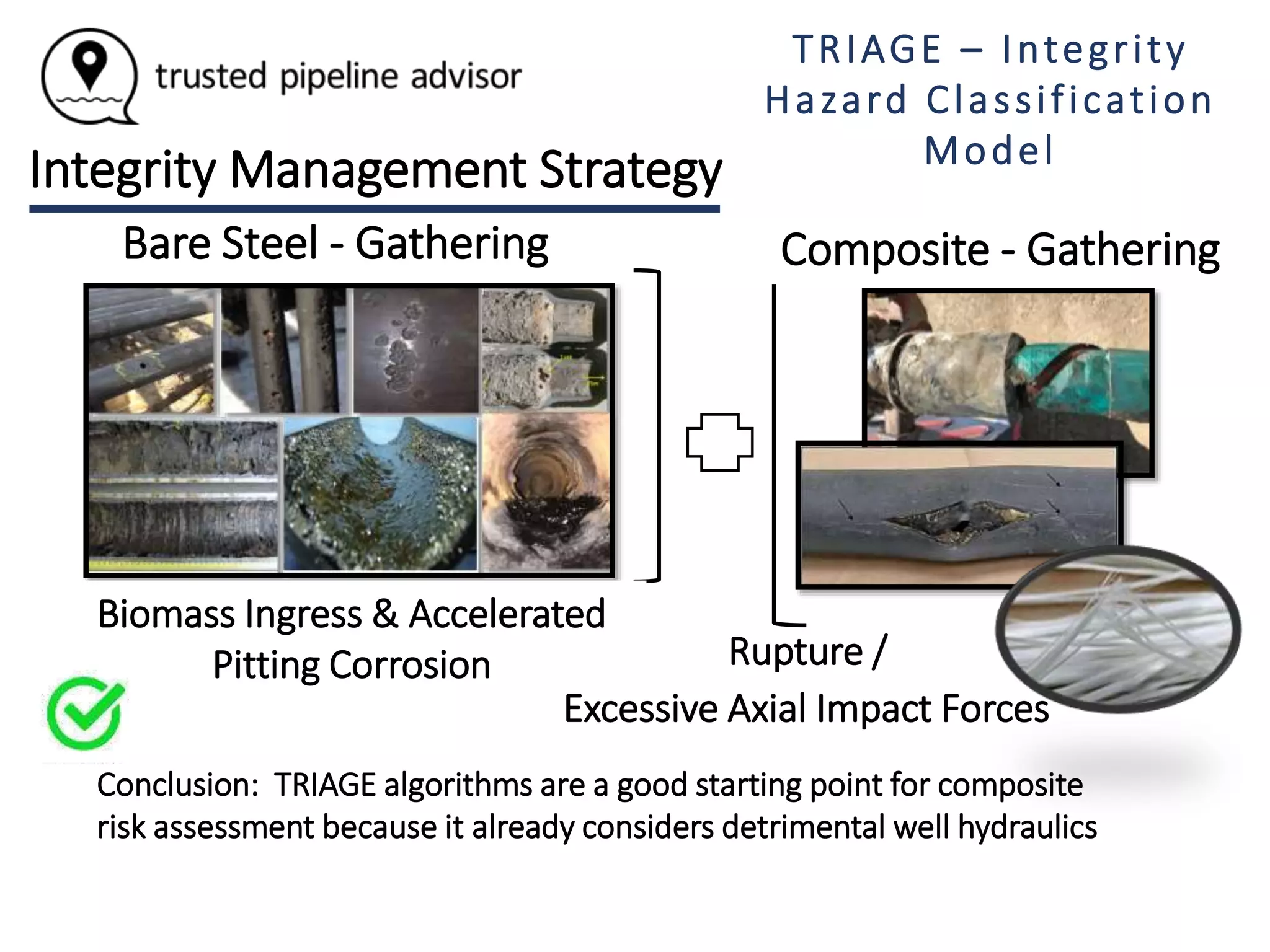 Pipeline Risk Assessment - Composite Pipelines