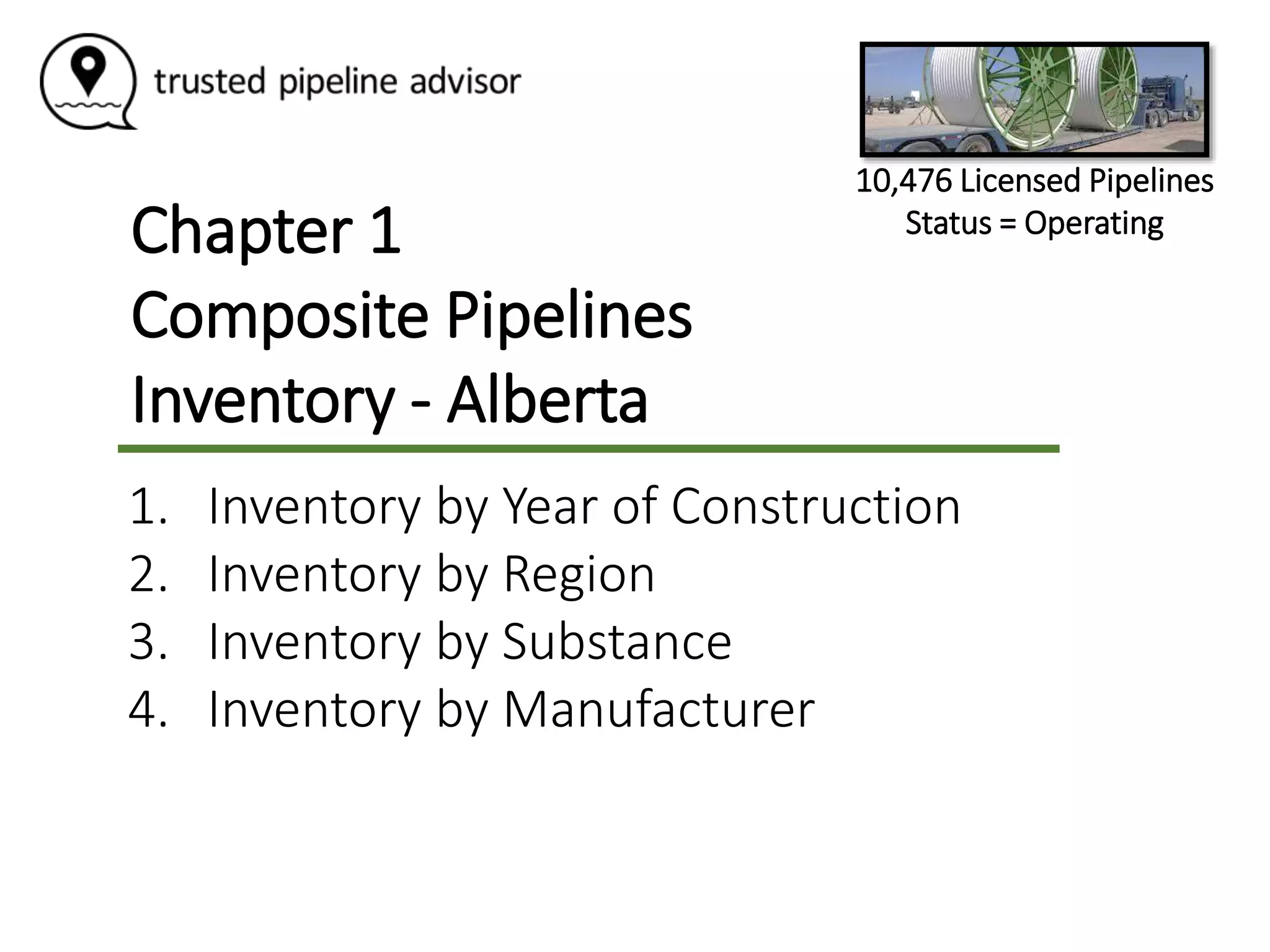 Pipeline Risk Assessment - Composite Pipelines