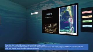 Reconfigurable media (3D, picture-map, video clip, image) walls.
AIM: create a game-like 3d template to showcase, different time and place-data relationships via HMD VR or DeSKTOP VRE.
Show time periods, solve puzzles, or answer questions.
 