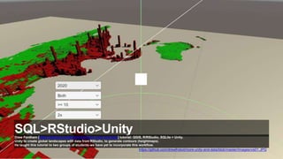 SQL>RStudio>UnityDrew Fordham [https://github.com/drewfrobot/more-unity-and-data] tutorial: QGIS, R/RStudio, SQLite + Unity.
Unity to create global landscapes with data from RStudio, to generate contours (heightmaps).
He taught this tutorial to two groups of students-we have yet to incorporate this workflow.
https://github.com/drewfrobot/more-unity-and-data/blob/master/Images/vis01.JPG
 