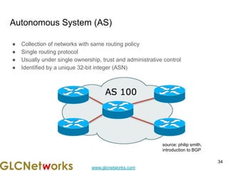 Running BGP with Mikrotik | PDF