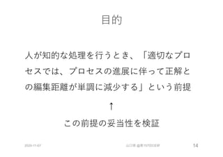 ⽬的
⼈が知的な処理を⾏うとき、「適切なプロ
セスでは、プロセスの進展に伴って正解と
の編集距離が単調に減少する」という前提
↑
この前提の妥当性を検証
2020-11-07 山口琢 @第157回CE研 14
 