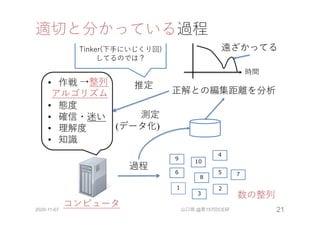 • 作戦
• 態度
• 確信・迷い
• 理解度
• 知識
推定
過程
正解との編集距離を分析
測定
(データ化)
距離
時間
Tinker(下⼿にいじくり回)
してるのでは？
遠ざかってる
適切と分かっている過程
2020-11-07 山口琢 @第157回CE研 21
8
6 5
2
3
1
4
7
9
10
数の整列
→整列
アルゴリズム
コンピュータ
 