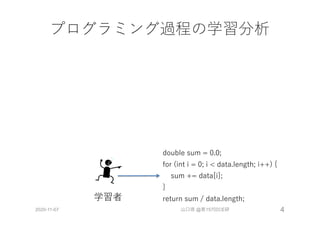 プログラミング過程の学習分析
double sum = 0.0;
for (int i = 0; i < data.length; i++) {
sum += data[i];
}
return sum / data.length;学習者
2020-11-07 山口琢 @第157回CE研 4
 