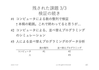 残された課題 3/3
検証の続き
#1 コンピュータによる数の整列で検証
↑ 本稿の範囲。これで終わってると思うが…
#2 コンピュータによる、並べ替えプログラミング
のシミュレーション
#3 ⼈による並べ替えプログラミングのデータ分析
2020-11-07 山口琢 @第157回CE研 41
数の整列 並べ替えプログラミング
コンピュータ #1 #2
⼈ #3
 