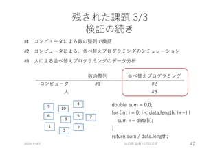 残された課題 3/3
検証の続き
#1 コンピュータによる数の整列で検証
#2 コンピュータによる、並べ替えプログラミングのシミュレーション
#3 ⼈による並べ替えプログラミングのデータ分析
2020-11-07 山口琢 @第157回CE研 42
数の整列 並べ替えプログラミング
コンピュータ #1 #2
⼈ #3
double sum = 0.0;
for (int i = 0; i < data.length; i++) {
sum += data[i];
}
return sum / data.length;
8
6 5
2
3
1
4
7
9
10
 