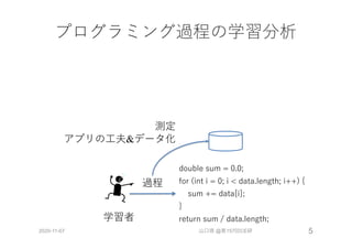 プログラミング過程の学習分析
double sum = 0.0;
for (int i = 0; i < data.length; i++) {
sum += data[i];
}
return sum / data.length;
過程
学習者
測定
アプリの⼯夫&データ化
2020-11-07 山口琢 @第157回CE研 5
 
