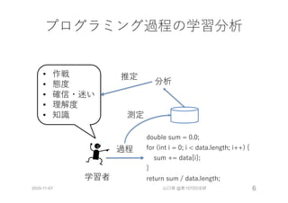 プログラミング過程の学習分析
double sum = 0.0;
for (int i = 0; i < data.length; i++) {
sum += data[i];
}
return sum / data.length;
• 作戦
• 態度
• 確信・迷い
• 理解度
• 知識
推定
過程
学習者
分析
測定
2020-11-07 山口琢 @第157回CE研 6
 