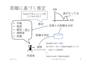 double sum = 0.0;
for (int i = 0; i < data.length; i++) {
sum += data[i];
}
return sum / data.length;
• 作戦
• 態度
• 確信・迷い
• 理解度
• 知識
推定
過程
学習者
正解との距離を分析
距離を測定
距離
時間
Tinker(下⼿にいじくり回)
してるのでは？
遠ざかってる
距離に基づく推定
2020-11-07 山口琢 @第157回CE研 7
 